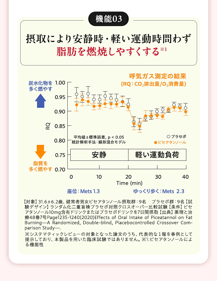 【公式】赤の美活スムージー赤い野菜&ベリーミックス味粉末タイプ15日分31日分日本製機能性表示食品/新日本製薬公式通販/りんご野菜ベリーミックス健康ヘルスケア栄養補給野菜スムージーフルーツ果物やさいドリンクビタミンめぐりケア