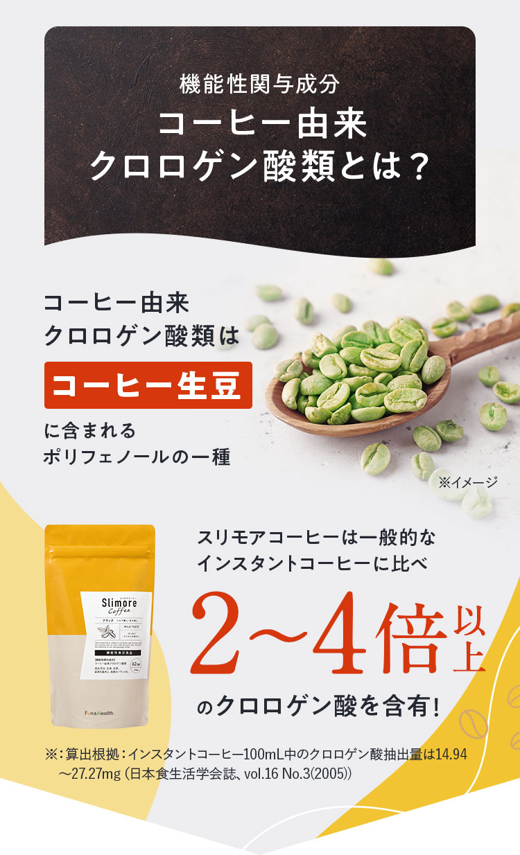 機能性表示食品 【公式】スリモアコーヒー /slimore coffee 新日本製薬