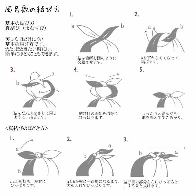 楽天市場 手捻染 大風呂敷 七転八起 赤 Kenema 追跡可能メール便送料無料 日本製 風呂敷 二四巾 大判 90cm 手染め 達磨 だるま ダルマ 和柄 和風 赤 レッド 縁起がいい Kenema 綿100 かわいい おしゃれ しのびや楽天市場店