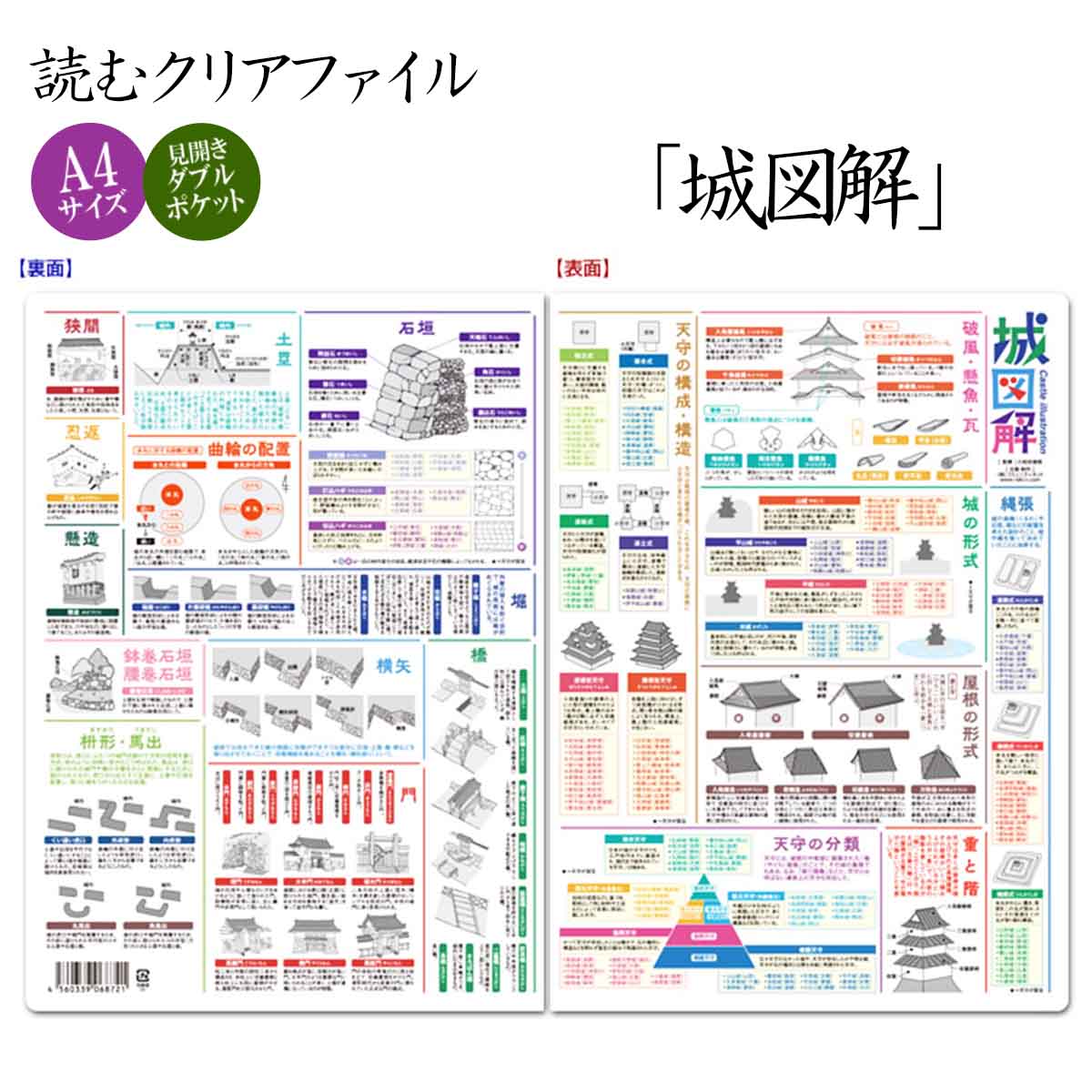 楽天市場】人物略歴・関連事項・年譜等を網羅した！読むクリア
