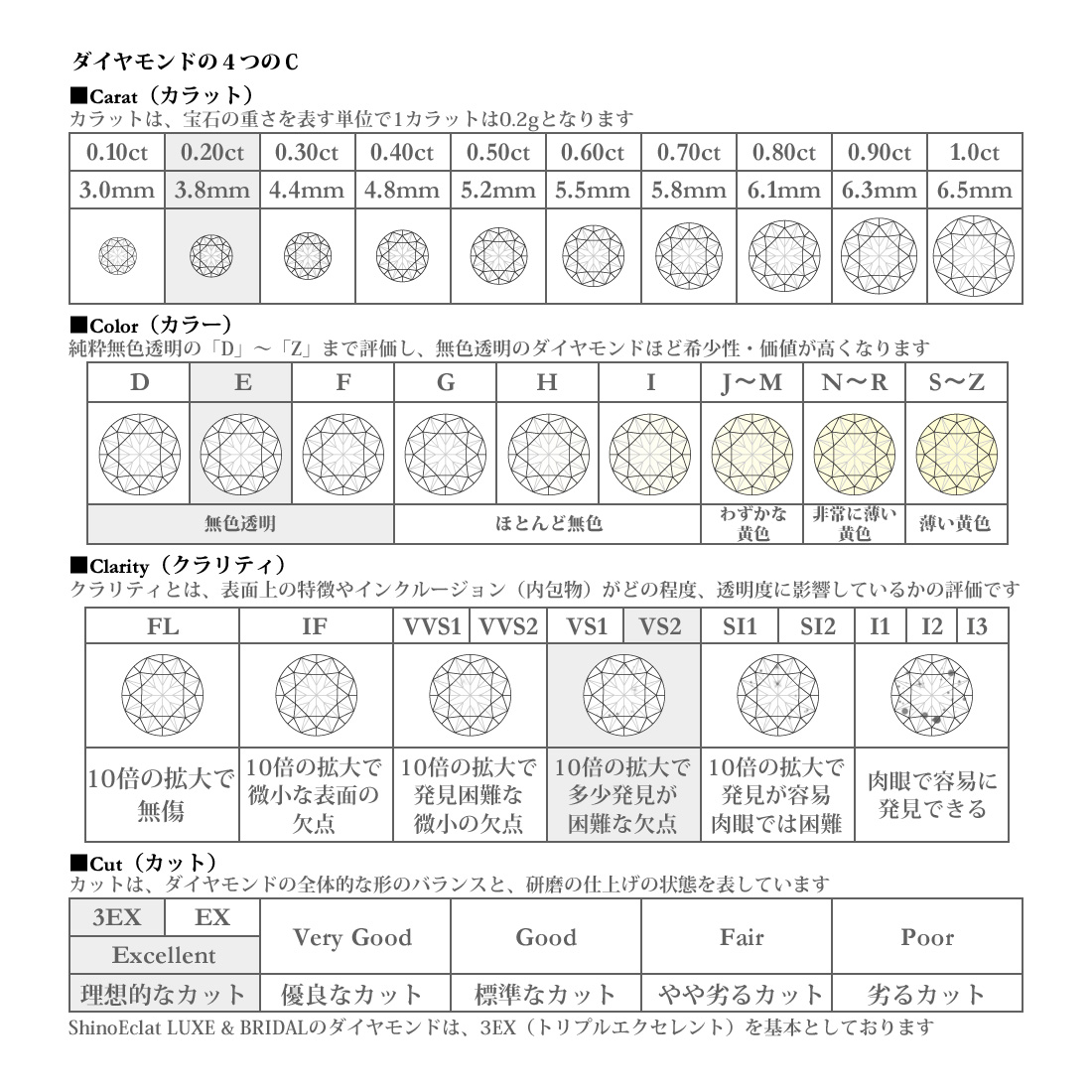 珍しい K18 ダイヤモンド ネックレス 一粒 Quatre キャトル 0 2ct E Vs2 3ex トリプルエクセレント H C 鑑定書 Excellent 0 2カラット Diamond Necklace Gold Ladies レディース 18k 18金 一粒ダイヤ ジュエリーサロン シノエクラ 全国宅配無料 Apymel Com Ar