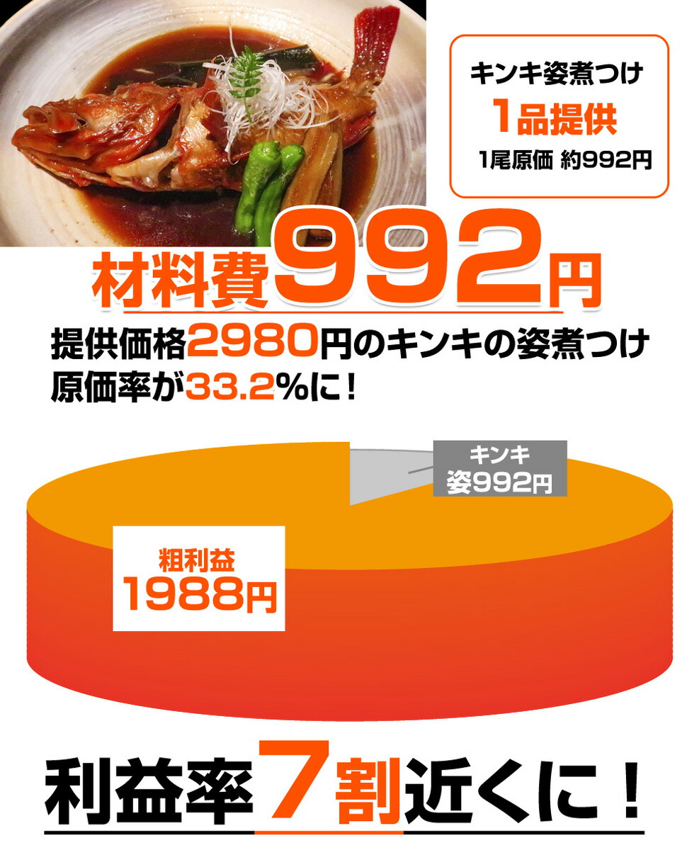 生冷 丸物 きんき 12尾 返礼品 10kg箱 丸もの生冷凍 返礼 きんき プレゼント 冷凍魚 業務用 ワタあり 吉次 キンキ 魚 高級 業務用 贈答用 贈答 贈答品 返礼 返礼品 アラスカ 天然 きんき ギフト プレゼント 旨い物 旨い お取り寄せ お取り寄せグルメ 取り寄せ ウオス