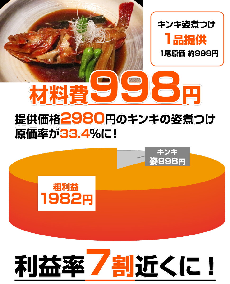 楽天市場 生冷 丸物 きんき 10尾 5kg箱 丸もの生冷凍 きんき 冷凍魚 業務用 ワタあり 吉次 キンキ 魚 高級 業務用 贈答用 贈答 贈答品 返礼 返礼品 アラスカ 天然 きんき 旨い物 旨い ギフト プレゼント お祝い 年末年始 年末配送 年末予約 ウオス 進風水産