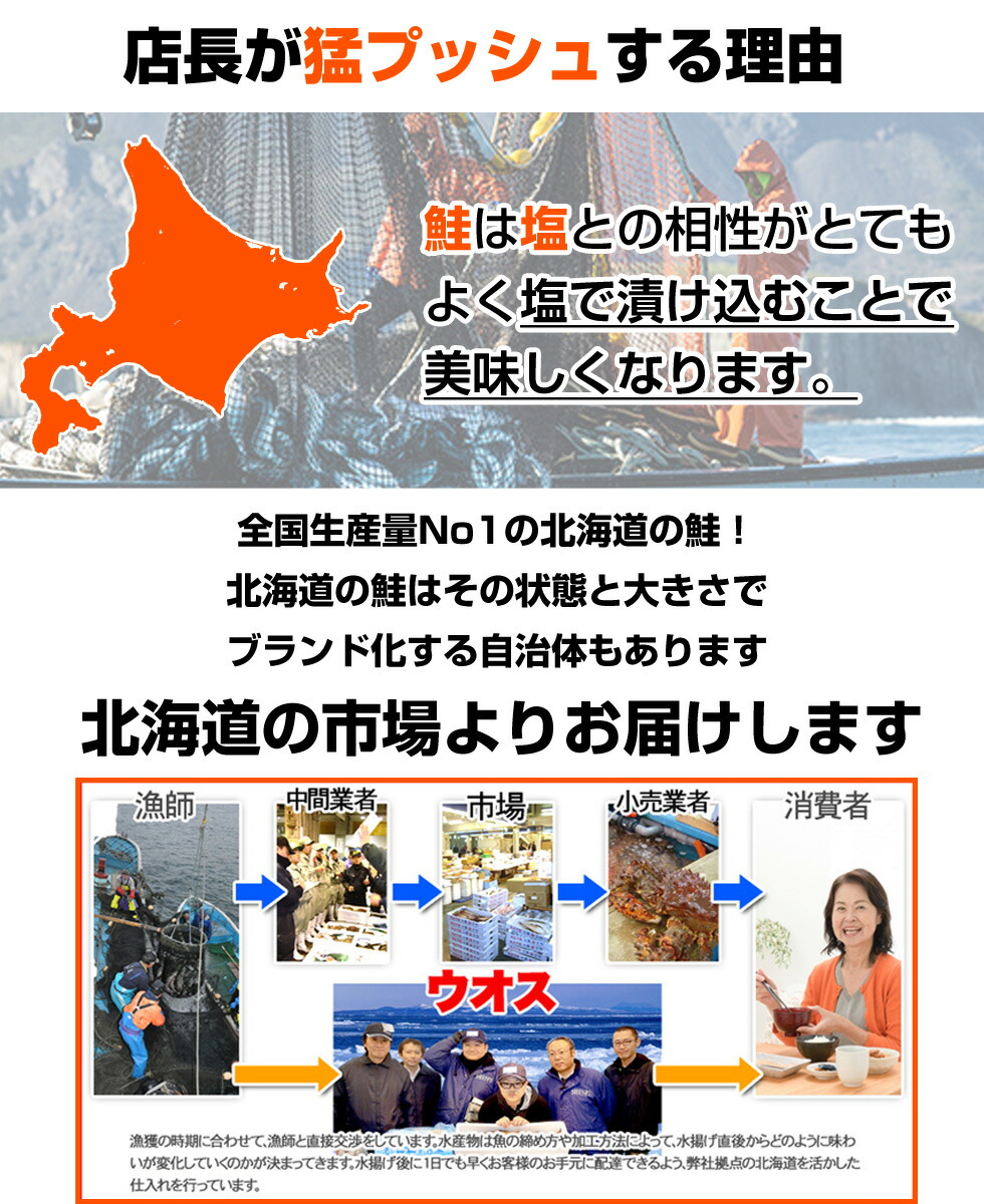 オープニング大放出セール 北海道産 新巻鮭 切身加工 真空パック 北海道産 2kg 2尾 塩鮭 姿 鮭 北海道 一本もの シャケ しゃけ サケ さけ ギフト 国産 内祝い お祝い 贈答品 返礼品 贈り物 塩引鮭 塩引き鮭 秋ジャケ