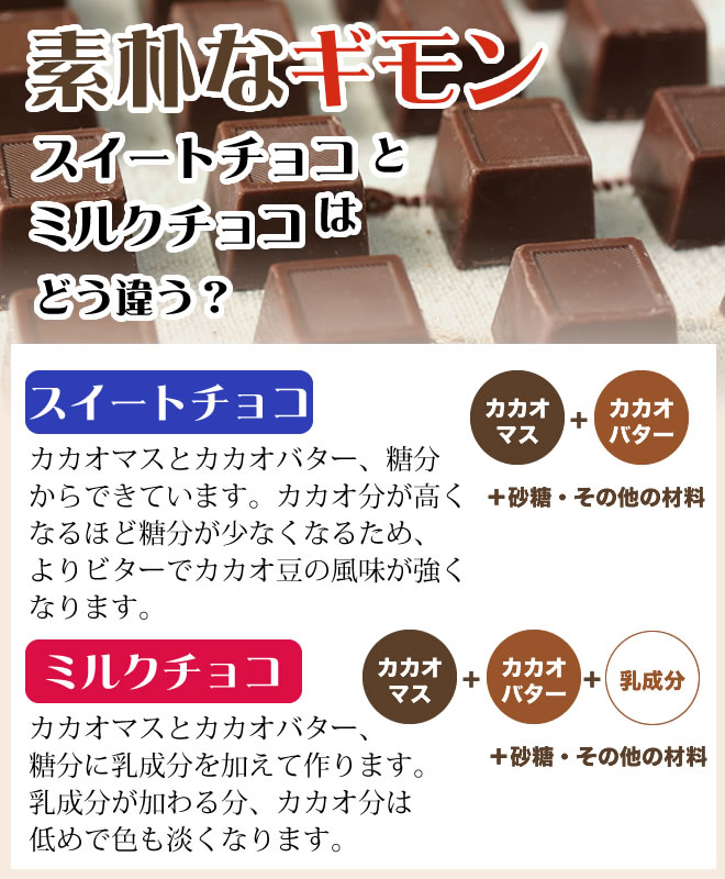 楽天市場 砂糖不使用なのに甘くて美味しい スィートチョコレート 500gダイエット中だしカロリーが気になる そんな方にお勧めのチョコレートです 低カロリー還元麦芽糖使用 スイーツ ギルトフリー スイーツ バレンタイン 老舗の味ダイエットと健康の神林堂