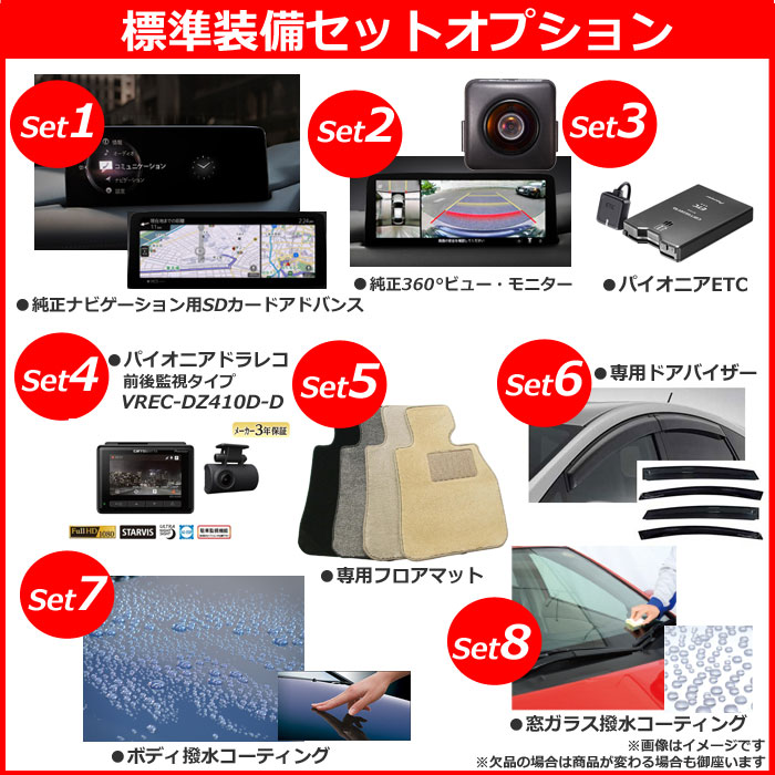 95％以上節約 NDC 高周波グラインダ180mm HDG18P asiangeo.com