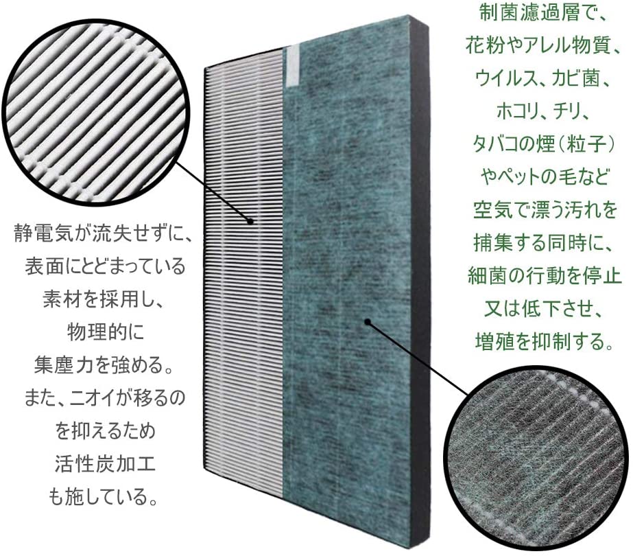 期間限定送料無料 シャープ FZ-W45HF 集じんフィルター fz-w45hf 洗える脱臭フィルター 2803370168 加湿空気清浄機  フィルター KC-Z45 KC-Y45 KC-45Y2 KC-450Y3 KC-W45 KC-W45Y 交換用フィルターセット 互換品 2枚セット  qdtek.vn