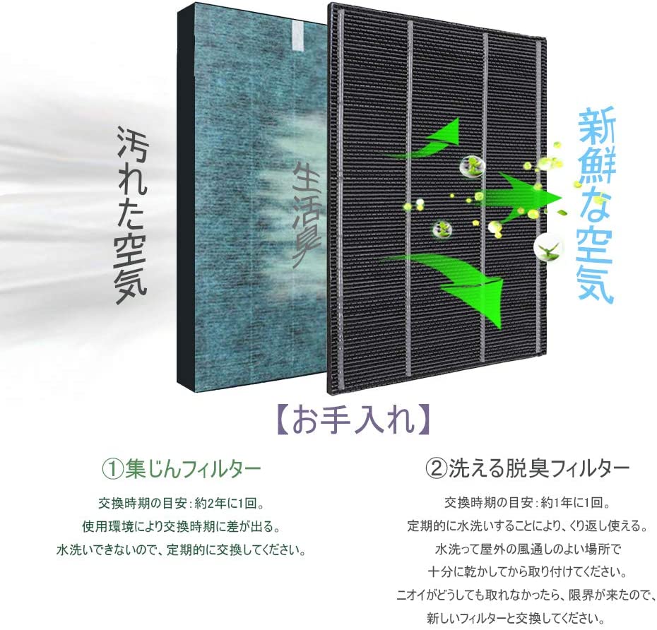 期間限定送料無料 シャープ FZ-W45HF 集じんフィルター fz-w45hf 洗える脱臭フィルター 2803370168 加湿空気清浄機  フィルター KC-Z45 KC-Y45 KC-45Y2 KC-450Y3 KC-W45 KC-W45Y 交換用フィルターセット 互換品 2枚セット  qdtek.vn