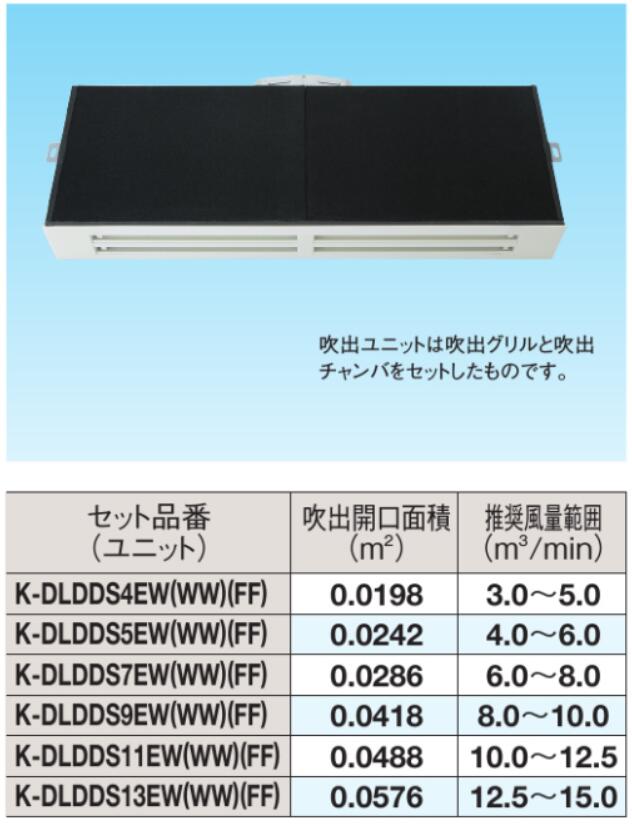 K-DLDDS4E K-DLDDS5E K-DLDDS7E K-DLDDS9E K-DLDDS11E K-DLDDS13E ダイキン御勤め用冷房装置吹出口 ラインスリットダブル吹出社会的単位 （下り上昇限度据え置き・うしろ側導管繋ぎ合わせる) 聞き届ける器材(ダイキン) 防露手合い吹出口