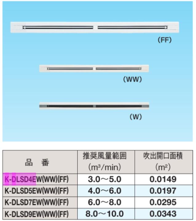 K-DLSD4E K-DLSD5E K-DLSD7E K-DLSD9E ダイキン御勤め用冷房装置吹出口  伝達ルート細長い切口吹出食べ物屋（下り上昇限度据え置き)聞き届ける器材(ダイキン) 防露手合い吹出口