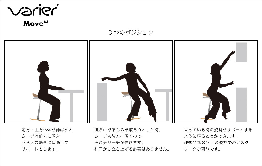 全国組立設置無料 店舗クーポン発行中 Varier ヴァリエール Move ムーブ イス 椅子 Chair V08 新版 Lexusoman Com