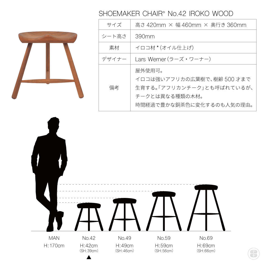 WERNER Shoemaker Chair No.49 新品で購入して radimmune.com