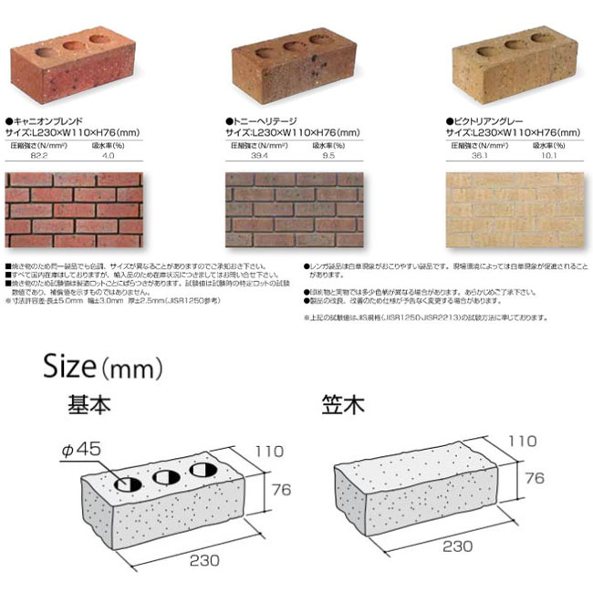 楽天市場 セルカーク 基本型 オーストラリアレンガ 組積材 建築金物 Shop