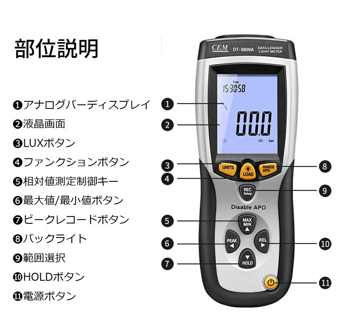 CEMデジタル照度計DT8809A
