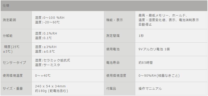 CENTER CENTER-315 デジタル温湿度計 2022A/W新作送料無料 デジタル温湿度計