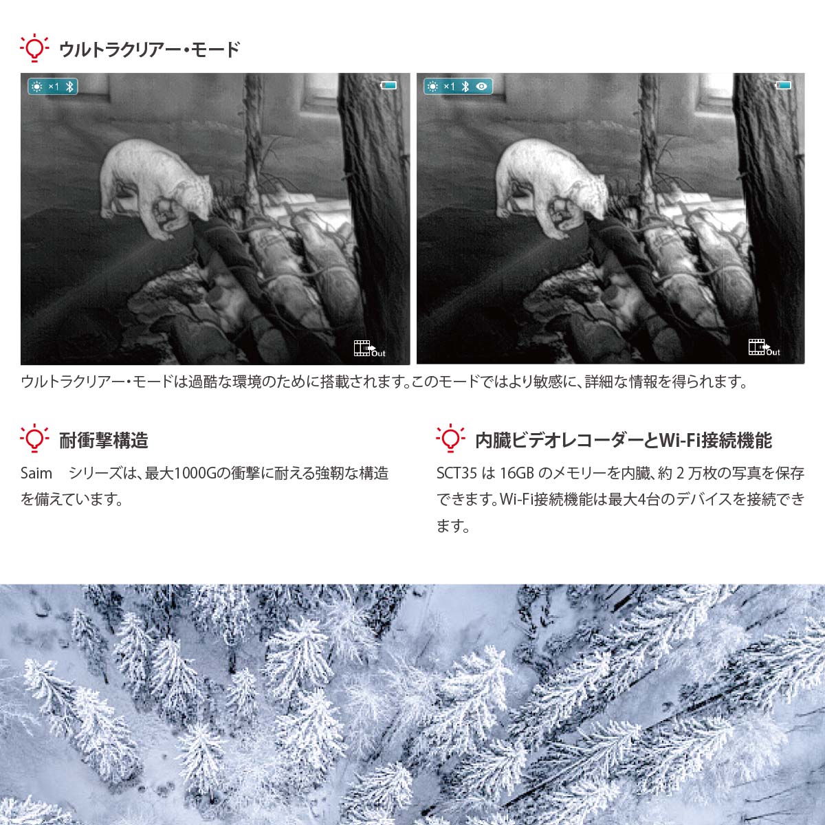 iRaySaimシリーズSCT35赤外線暗視ライフルスコープ