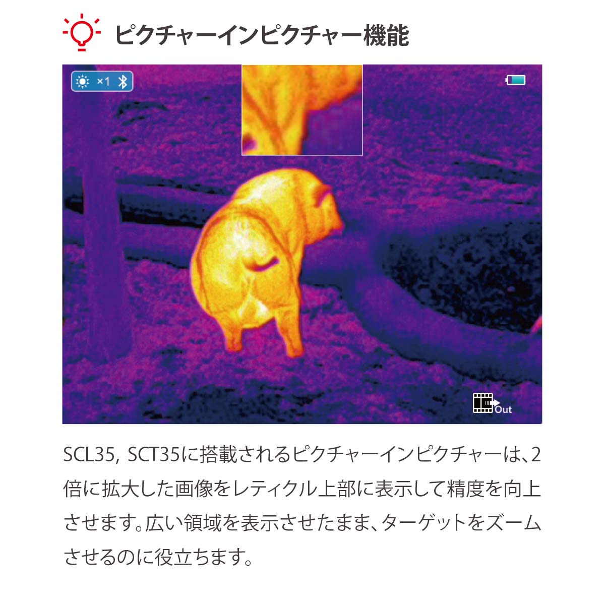 iRaySaimシリーズSCT35赤外線暗視ライフルスコープ