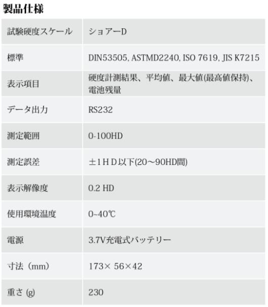 TIME ［TIME5410］ショアーD ペン型 硬度計測定器TIME5410 DIY・工具 | dermascope.com