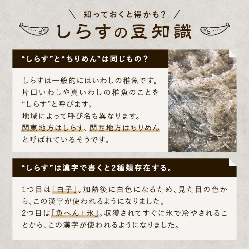 レビューキャンペーン