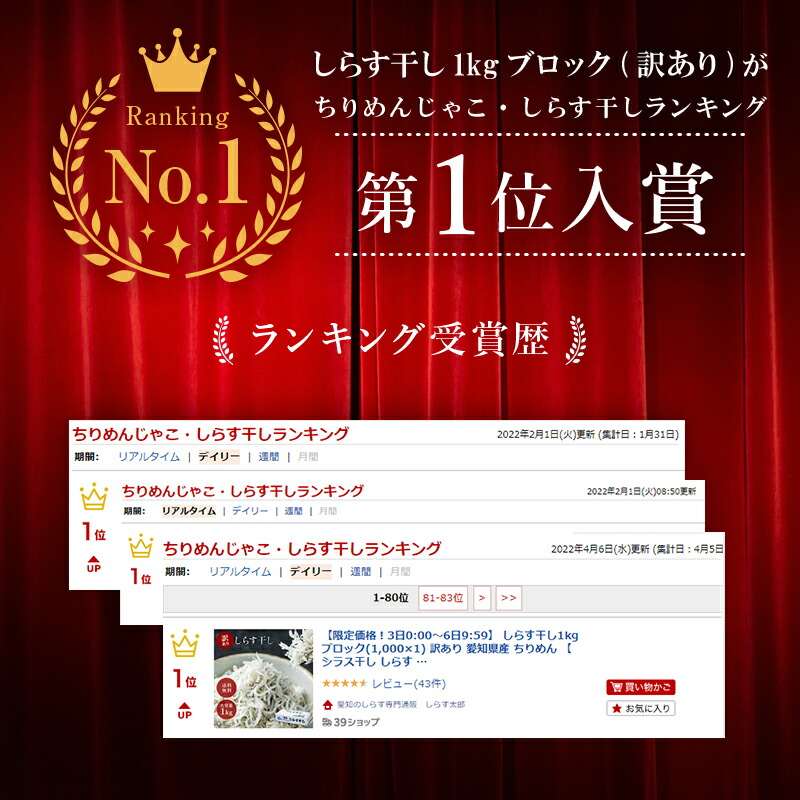 ランキング