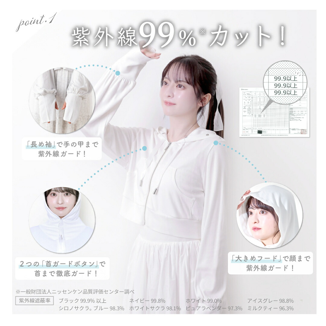 ☆新色2カラー☆ 毎年15分で完売する♡ UVカット 99% パーカー 着る