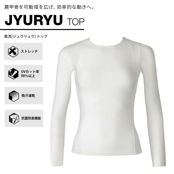 市場 25％OFF 15 シーダブリューエックス Wacoal ワコール JAY599 Womens メール便 CW-X JYURYU