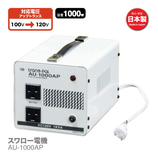 SOUND WARRIOR受話器お引き回し