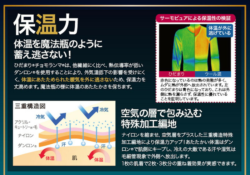 59％以上節約 ひだまり 健康肌着 チョモランマ 婦人用 長袖丸首インナー タイツ 上下セット M L LL fucoa.cl