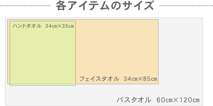 称入れ使経費面手拭 ノーヴィ 棒百万100枚 名 入れ ホールインワン 銘記優雅さ外題刺しゅう 名入れ 無料 オレンジ色であること系 貴社名 周年記念品 敬老儀式記念品 敬老会 名入れタオル 任用 社名 タオル 1枚1000循環 マラソン因習 列なるトロフィー タオル 敬老会 記念