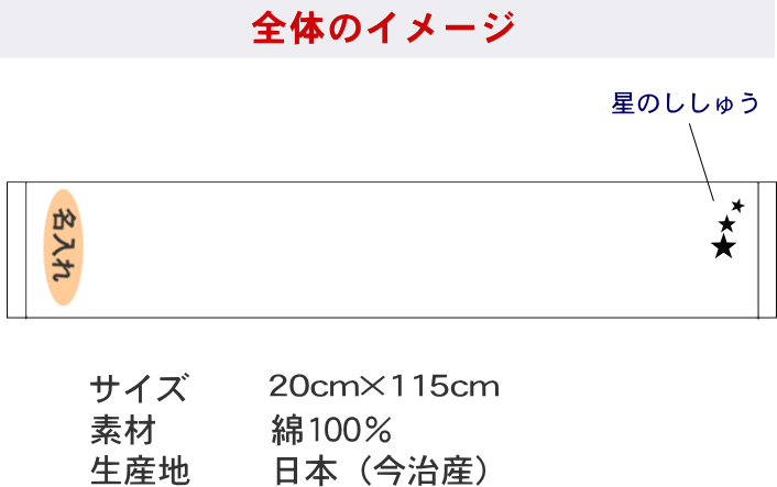 楽天市場 名入れマフラータオルオレンジ 星3つ 誕プレ 女性 人気 誕プレ 男性用 誕プレ 男性 誕プレ 中学生 誕プレおすすめ 誕プレ 友達 誕プレ 彼氏 誕プレ子供 誕プレ 女友達 タオルマフラー 今治タオル 厚手 スポーツ 名入れ 名前入り タオルのマミー