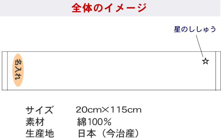 楽天市場 名入れマフラータオル水色 星ライン 誕プレ 女性 人気 誕プレ 男性用 誕プレ 男性 誕プレ 中学生 誕プレおすすめ 誕プレ 友達 誕プレ 彼氏 誕プレ子供 誕プレ 女友達 タオルマフラー 今治タオル 厚手 スポーツ 名入れ 名前入り タオルのマミー