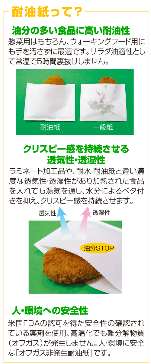 スナック袋(無地) 4000枚入 業務用品・店舗用品 | flux.by:443