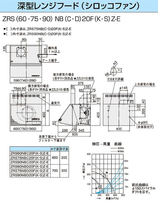 ＣＫＤ 蒸気用パイロットキック式２ポート電磁弁 SPK11-25A-N4M-AC100V