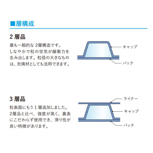 当社の プチプチ #80 1200mm×70m 1巻 粒径32mm 粒高13mm 2層 大粒 ロール 国内メーカー品 梱包資材 緩衝材 梱包材  梱包用品 エアキャップ エアクッション 断熱 頑丈 食器 防音 引越 包装 原反 気泡緩衝材 gefert.com.br