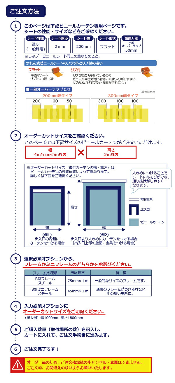 エレクター 片面ファスナー式ナイロンカバー 高さ1390mm 棚板サイズ