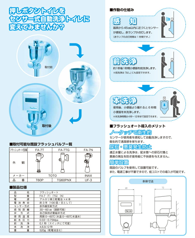 トイレ 店舗 小便器 男子トイレ 事務所 センサー 自動 後付け 非接触 感染症対策 衛生的 感染症対策 病院 施設 学校 店舗 事務所 電池式 簡単 後付け 乾電池式 男性トイレ 自動洗浄システム Fa 7 Ask トイレ 小便器 男子トイレ センサー 自動 後付け 非接触 衛生的 感染症対策