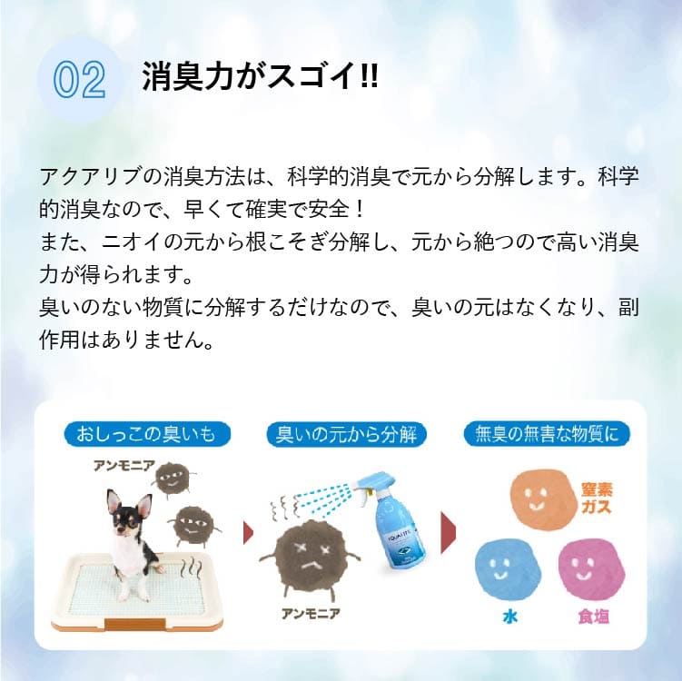 アクアリブ 400ppm 原液 4リットル 2本 セット 除菌スプレー 手荒れ無し 消臭 新型コロナウイルス 玄関 ペット 微酸性次亜塩素酸水 次亜塩素酸水 トイレ 感染対策 除菌スプレー 赤ちゃん 手 猫カビ ウイルス 猫 加湿器 真菌 送料無料 除菌 花粉対策 メーカー公式ショップ