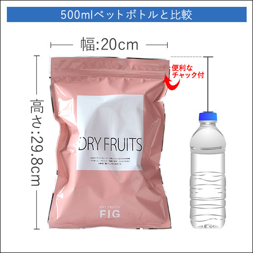 商品パッケージ