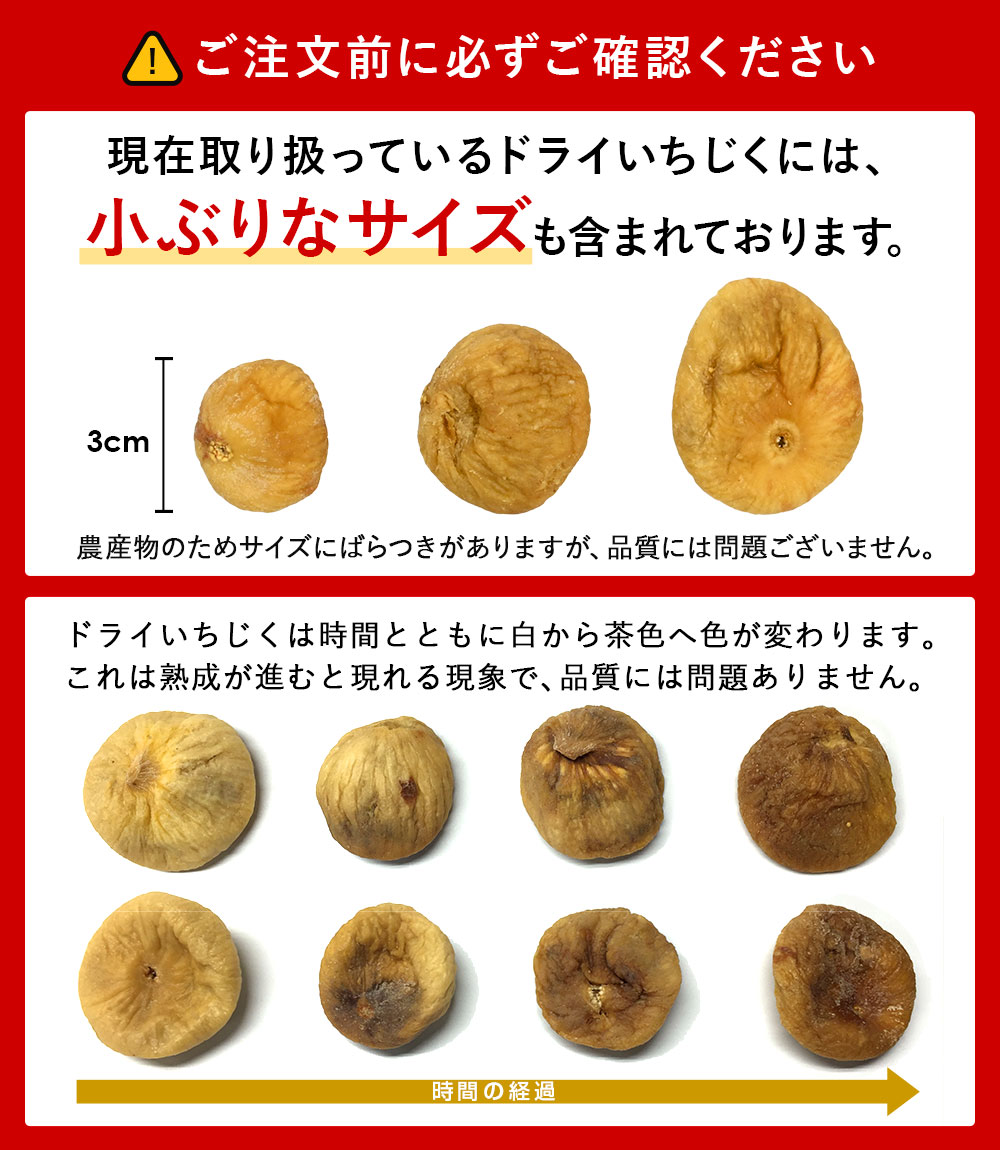 注意喚起