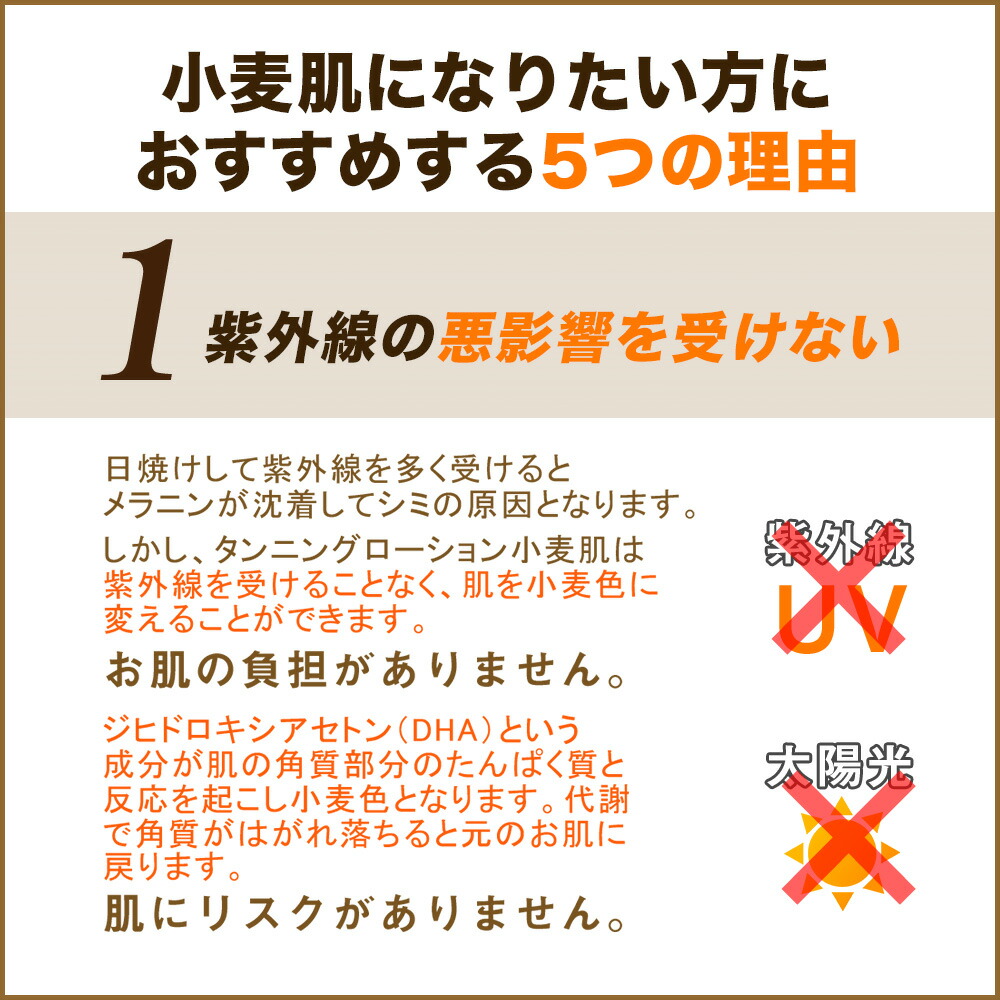2本購入→もう1本プレゼント／【楽天1位】セルフタンニング