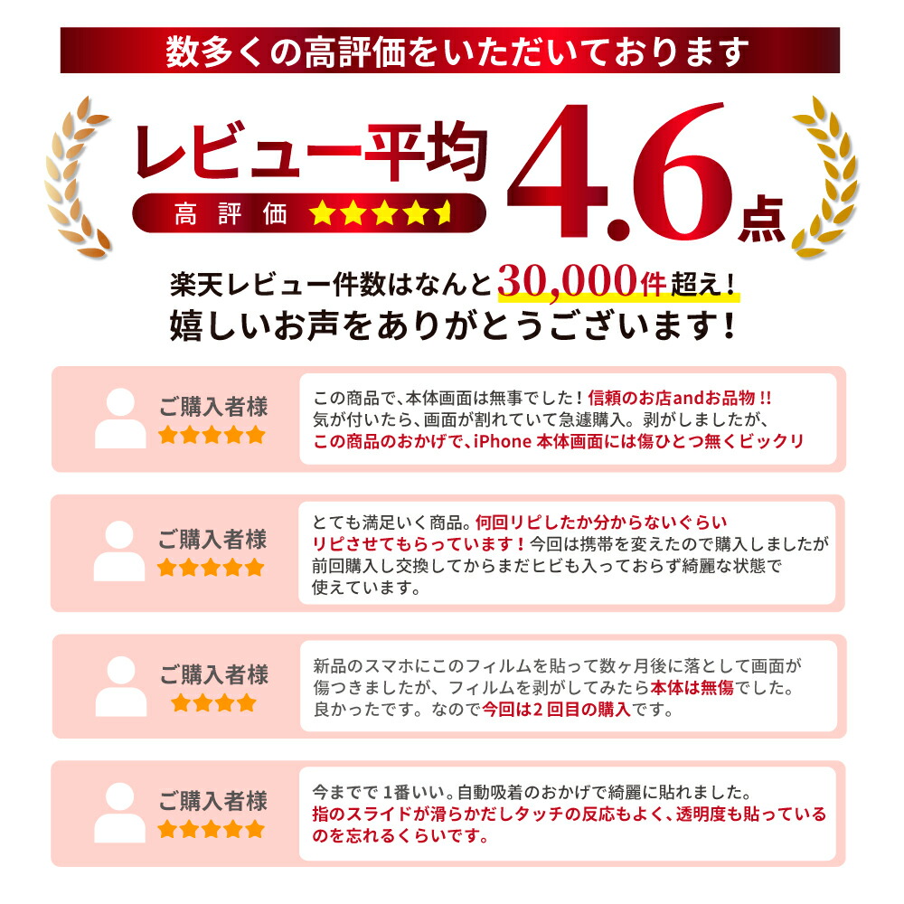 【楽天1位獲得】iPhone 保護フィルム iPhone18 pro 18promax iPhone17e ガラスフィルム iPhone17 保護フィルム iPhone18 フィルム iPhone17 Air iPhone16e iPhone16 iPhone15 iPhone14 iPhone13 iPhone12 iPhone11 iPhoneSE アイフォン シズカウィル 液晶保護フィルム