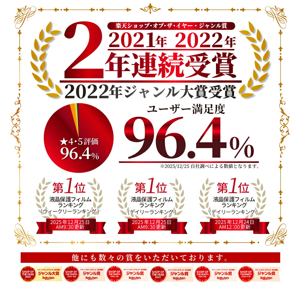 【楽天1位獲得】iPhone 保護フィルム iPhone18 pro 18promax iPhone17e ガラスフィルム iPhone17 保護フィルム iPhone18 フィルム iPhone17 Air iPhone16e iPhone16 iPhone15 iPhone14 iPhone13 iPhone12 iPhone11 iPhoneSE アイフォン シズカウィル 液晶保護フィルム