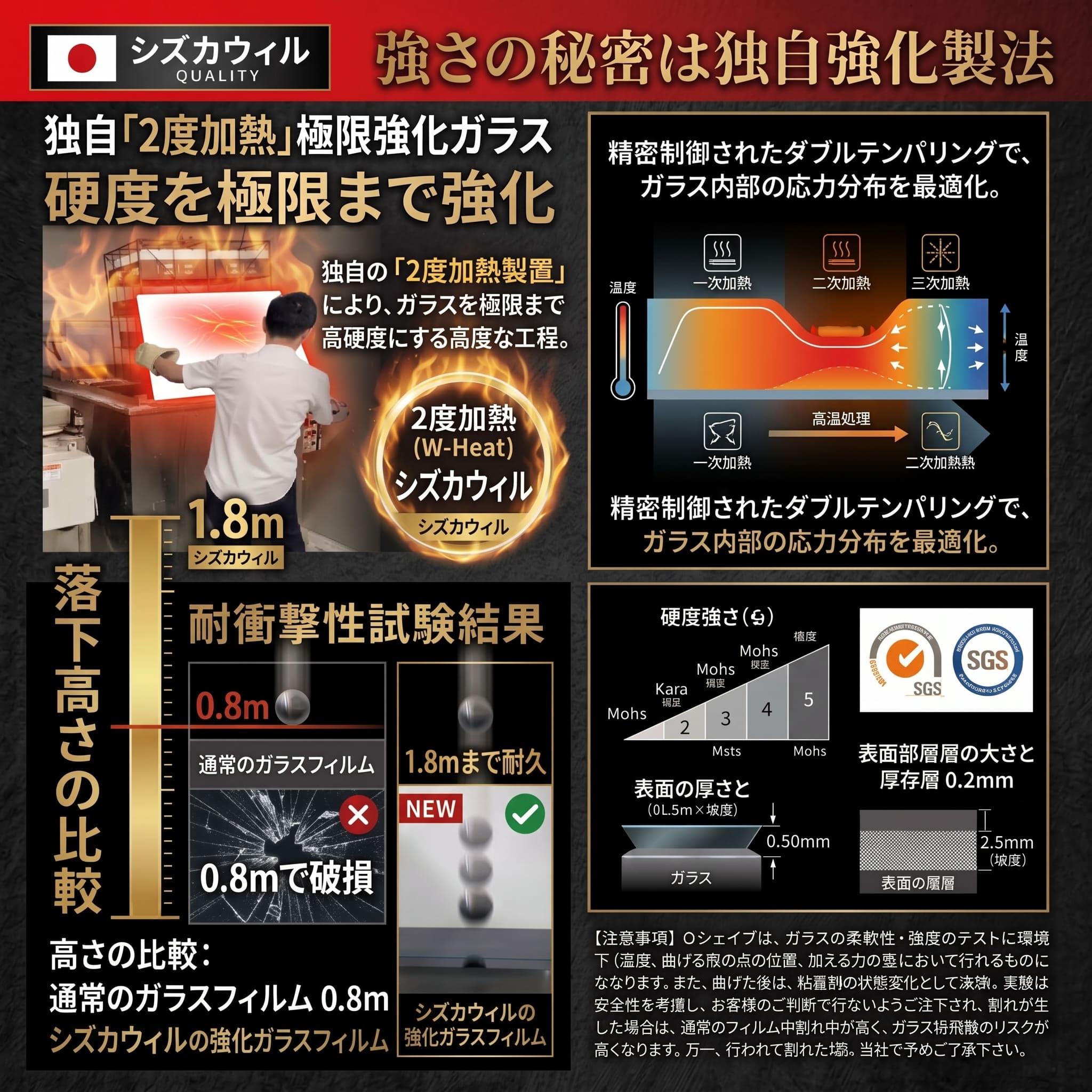 【楽天1位獲得】iPhone 保護フィルム iPhone18 pro 18promax iPhone17e ガラスフィルム iPhone17 保護フィルム iPhone18 フィルム iPhone17 Air iPhone16e iPhone16 iPhone15 iPhone14 iPhone13 iPhone12 iPhone11 iPhoneSE アイフォン シズカウィル 液晶保護フィルム