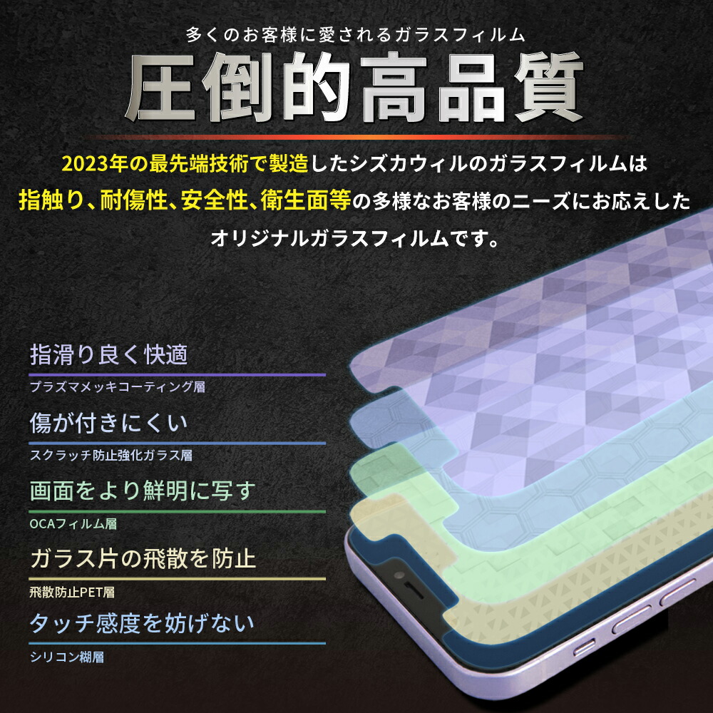 【楽天1位獲得】iPhone 保護フィルム iPhone18 pro 18promax iPhone17e ガラスフィルム iPhone17 保護フィルム iPhone18 フィルム iPhone17 Air iPhone16e iPhone16 iPhone15 iPhone14 iPhone13 iPhone12 iPhone11 iPhoneSE アイフォン シズカウィル 液晶保護フィルム