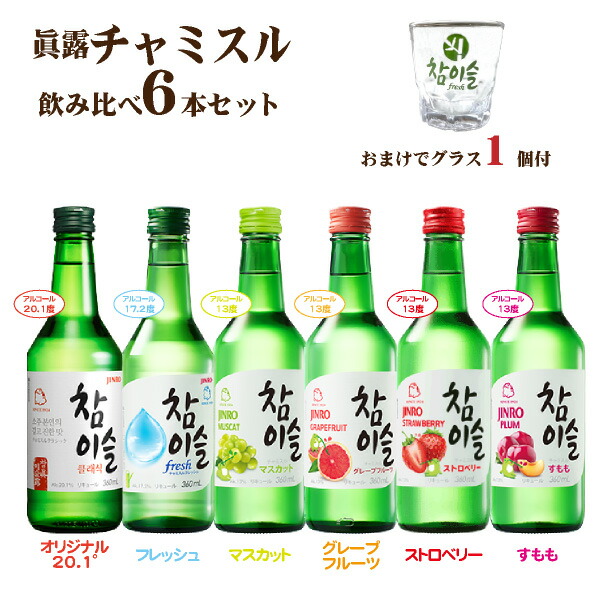 楽天市場】眞露 チャミスル オリジナル 20.1° 360ml リキュール