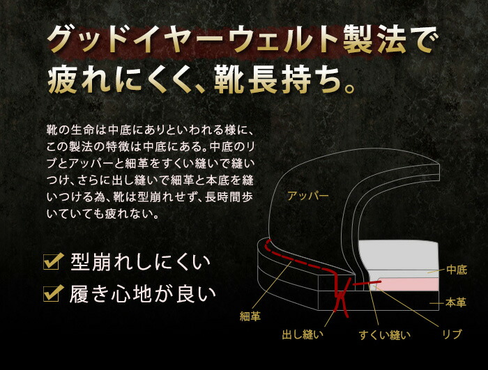 【送料無料】AVIREXアビレックスHORNETホーネットアヴィレックスブーツメンズ正規品エンジニア本革ブーツレザー革靴ミリタリーブーツミッドカットバイクライダーav2225/【あす楽対応】クリアランス夏