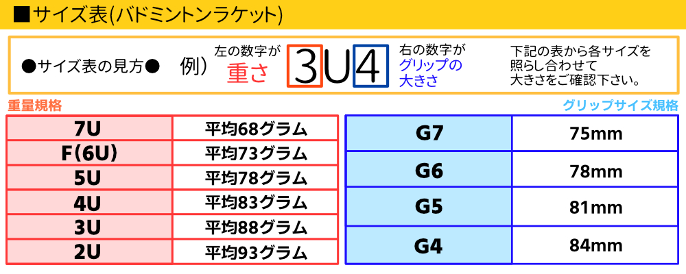 Voltric Z Force 2 ボルトリック Z フォース 2 Vtzf2 243 Yonex ヨネックス バドミントン バド ラケット ガット張りなし Rvcconst Com