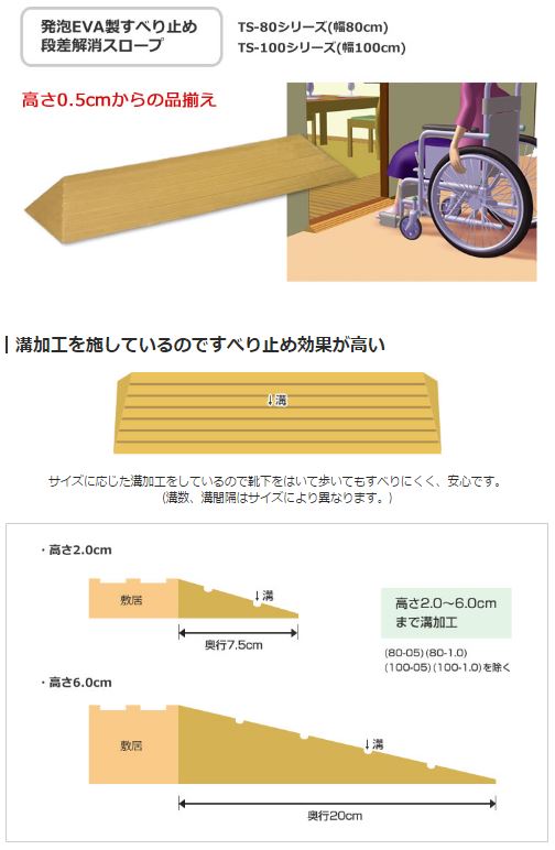 段差につまづくことが多くなったら 住宅リフォーム バリアフリー Diy 介護 予防 敷居 建具 床 高低差 車いす 段差解消スロープ シンエイテクノ 段差解消スロープ 室内用 タッチスロープ Ts80 55 高さ5 5cm 幅80cm 勾配 度 沖縄 離島へは発送できません Tbset Com