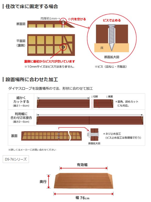 便利グッズ お年寄り 玄関 介護用品 介護 Ds76 100 屋内 室内 屋外用 段差解消 歩行 転倒予防 リフォーム資材 スロープ つまづき予防 住宅改修用品 住宅建材 バリアフリー Diy 介護用住宅改修 歩行 転倒予防 敷居 建具 床 高低差