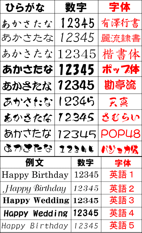 還暦祝い父の日誕生日結婚祝い内祝い記念品母の日贈り物(プレゼント・ギフト)に名入れ彫刻(文字入れ)オリジナル焼酎ボトル720ml(米)【黒】【smtb-TD】【yokohama】